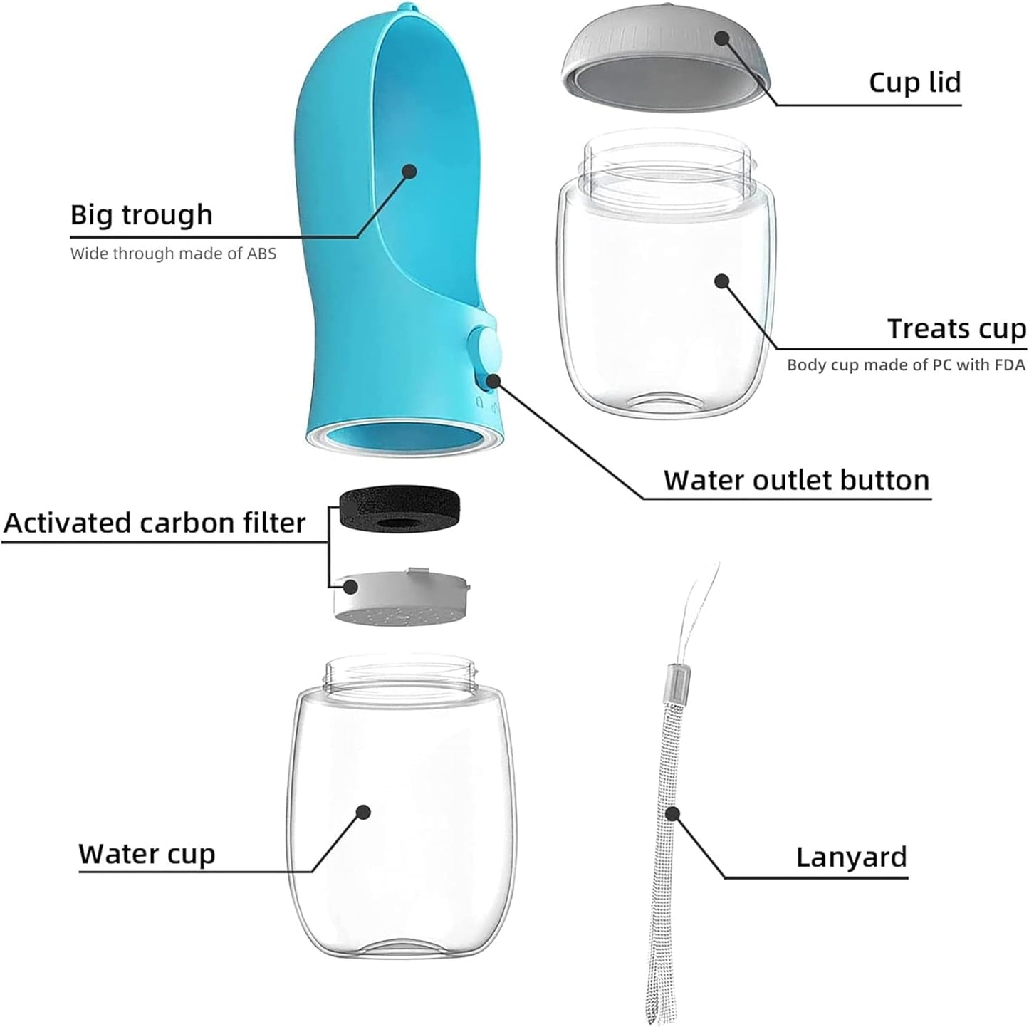 Portable Leak-Proof Dog Water Bottle with Drinking Feeder for Travel - 19oz New Version