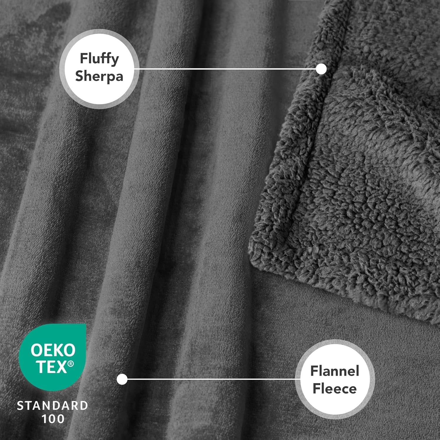 Extra Large Dog Blanket for Bed - Soft Reversible Fleece Protector for Furniture, Couch, Car, and Kennel - Plush Sherpa Cat Throw - Washable Twin Size 60x80 in Solid Dark Gray