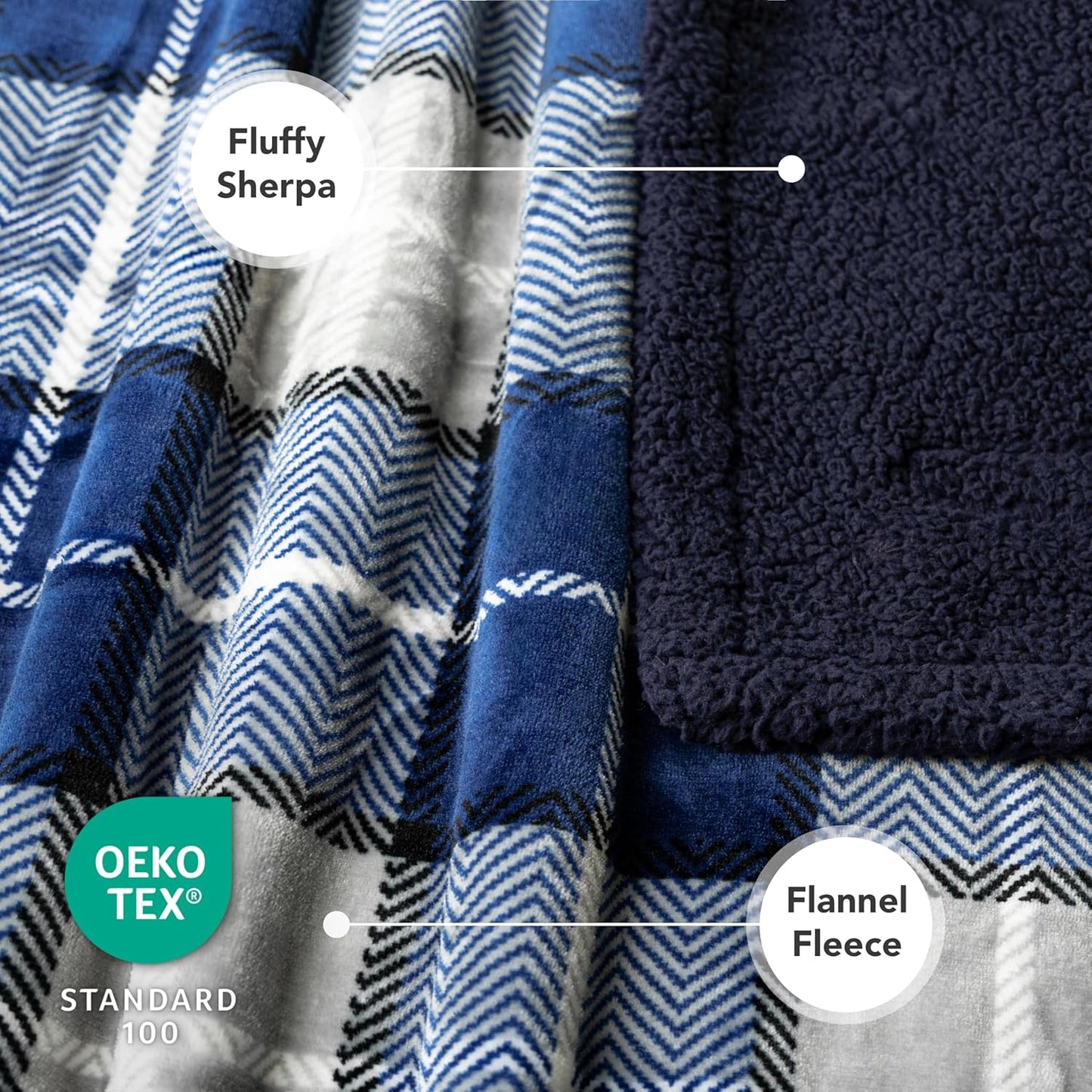 Reversible Waterproof Sherpa Fleece Dog Blanket for Small to Medium Pets - Soft, Washable Couch Cover with Leakproof Protection, 29x40 inches, Navy Blue Plaid